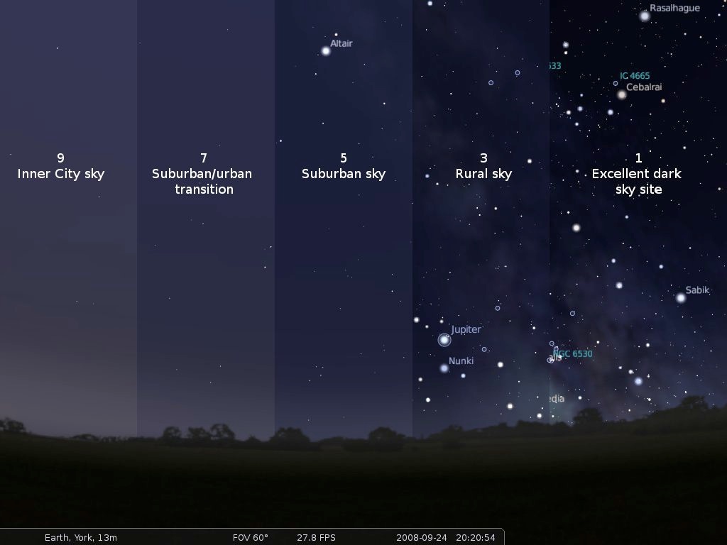 light pollution