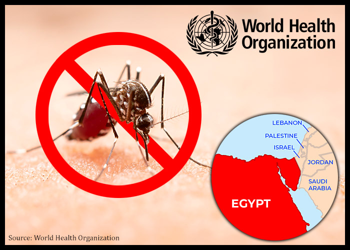 egypt-malaria-free